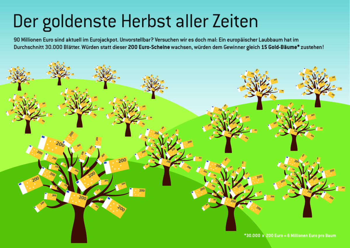 Eurojackpot - Der goldenste Herbst aller Zeiten
