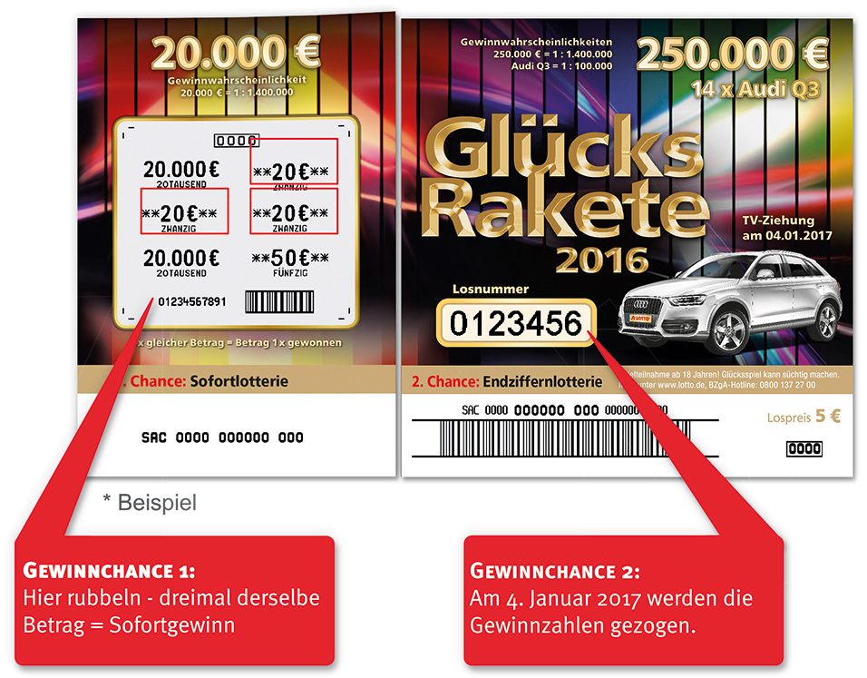 Die Glücksrakete - Ein Los, zwei Chancen