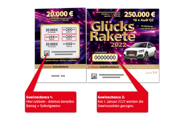 Spielerklärung Gluecksrakete 2022